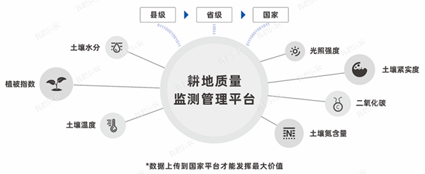 1650074331906396.png 图片2.png