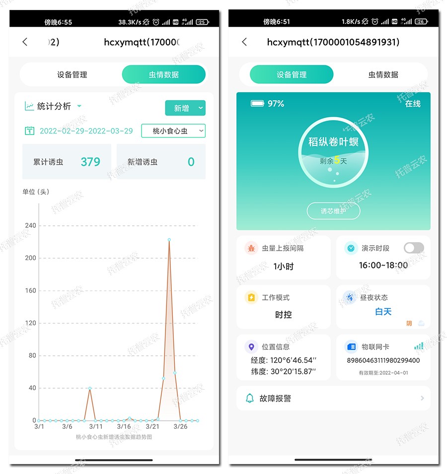 虫情数据与设备管理 虫情数据与设备管理
