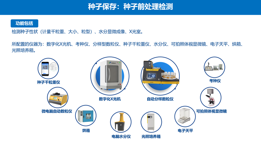 樱桃免费人成网站WWW前处理检测 樱桃免费人成网站WWW前处理检测