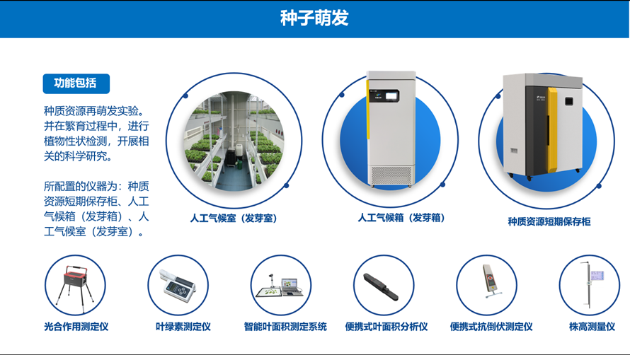 樱桃免费人成网站WWW萌发仪器 樱桃免费人成网站WWW萌发仪器
