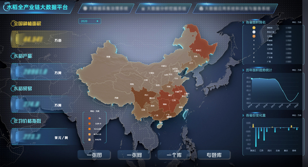 樱桃APP免费下载参与构建的水稻全产业链大数据应用 樱桃APP免费下载参与构建的水稻全产业链大数据应用