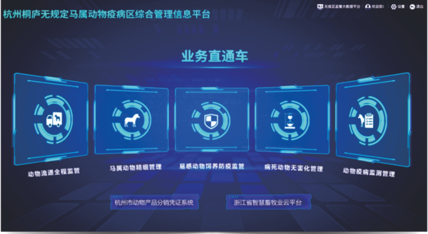 樱桃APP免费下载打造的马属无疫区综合管理信息化平台 樱桃APP免费下载打造的马属无疫区综合管理信息化平台