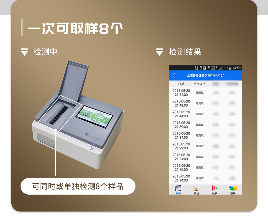 樱桃视频污在线看养分快速检测仪 樱桃视频污在线看养分快速检测仪