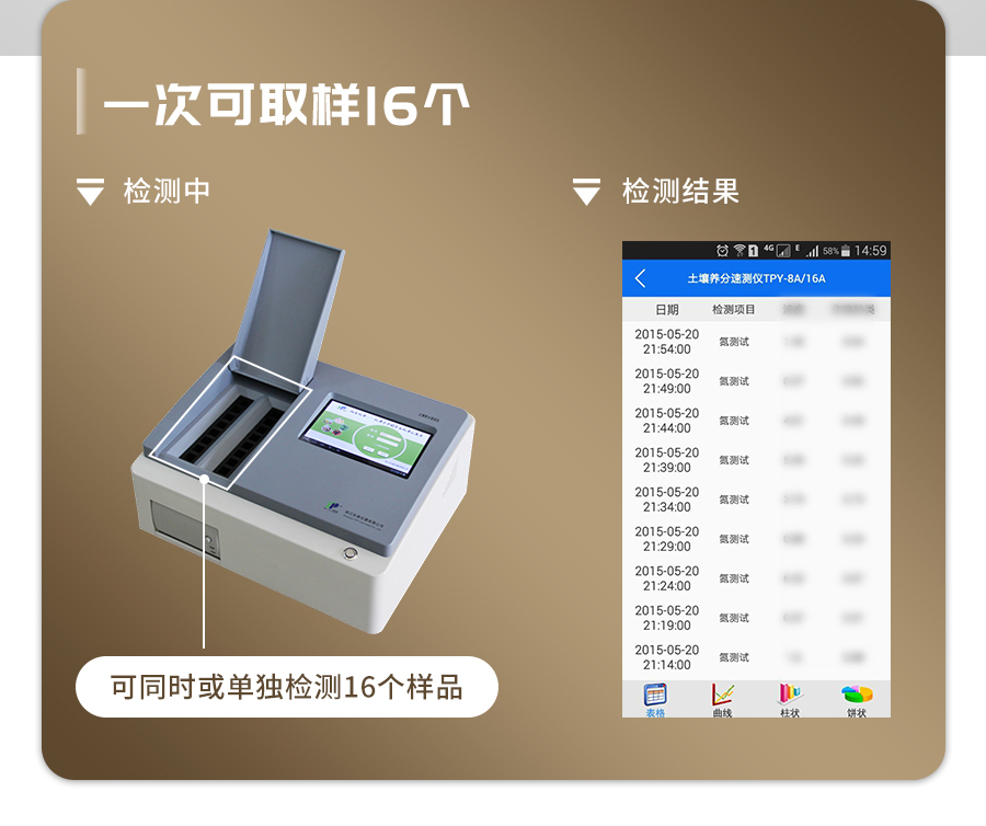 樱桃视频污在线看肥料养分检测仪 樱桃视频污在线看肥料养分检测仪