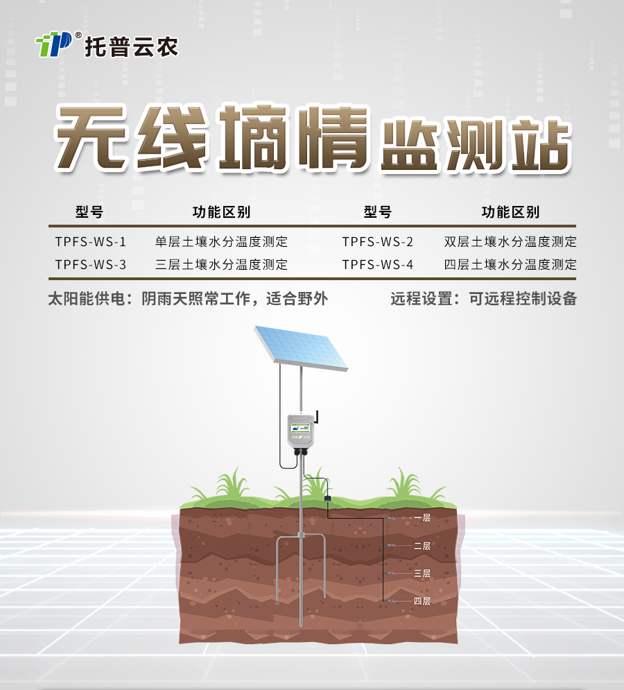 樱桃视频污在线看水分监测站 樱桃视频污在线看水分监测站