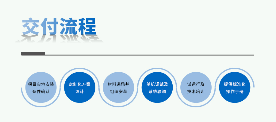 智能人工气候室设计建设 智能人工气候室设计建设