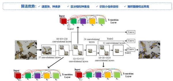 1732771399653253.png 图4.png