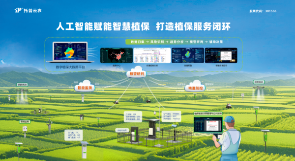 1754040783926223.png 空天地一体化监测网络_副本.png
